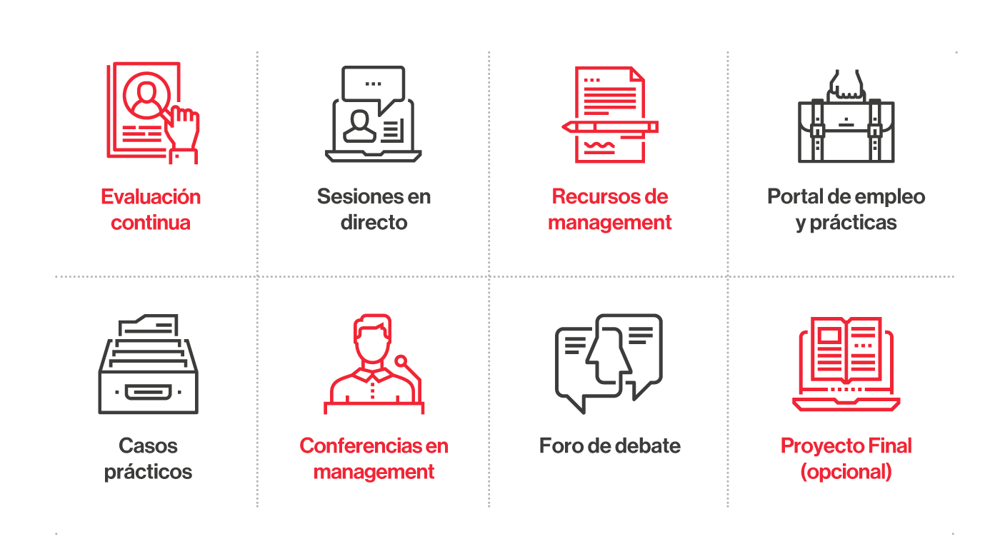 Recursos Curso Dirección Comercial