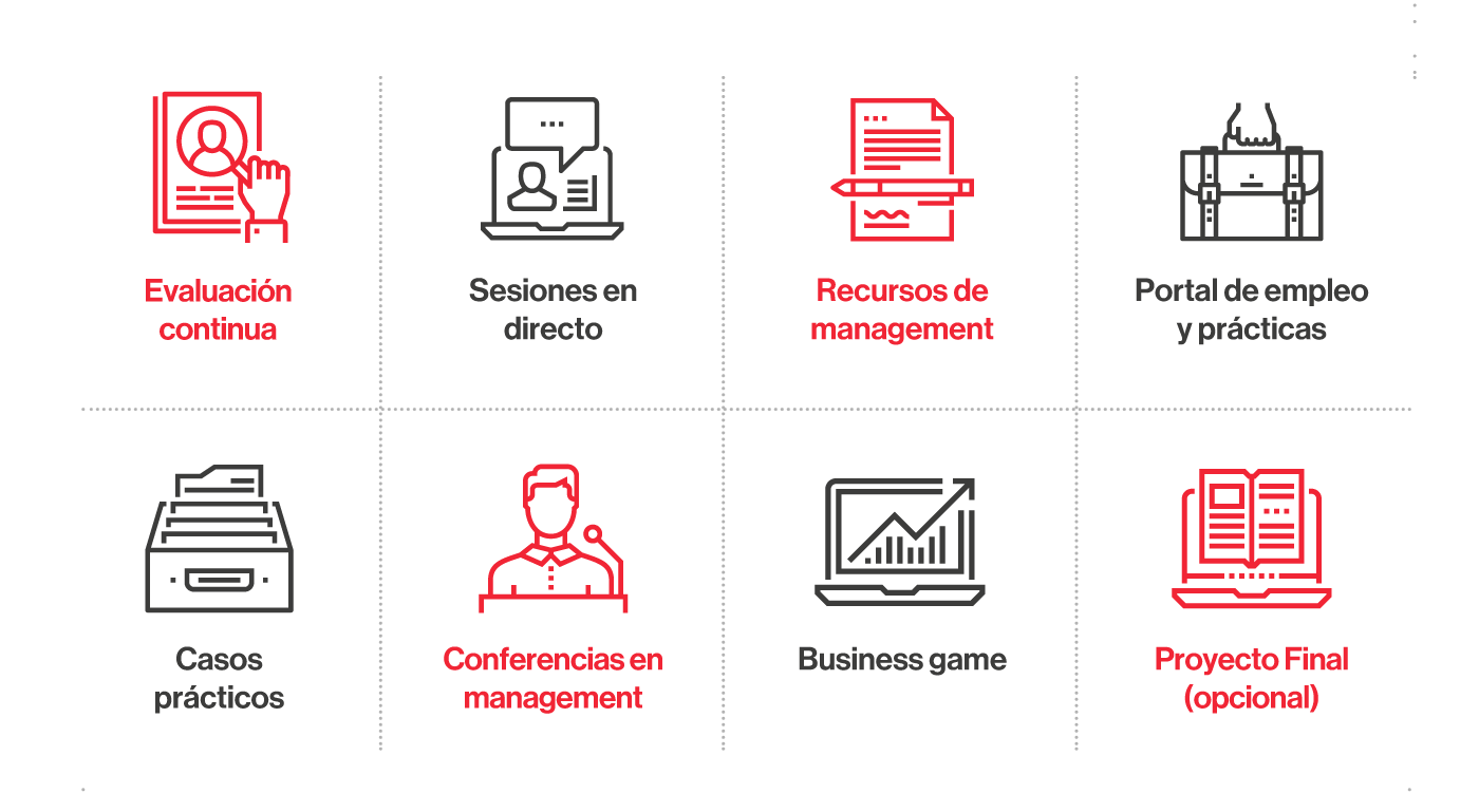 Recursos Curso Administración de Empresas