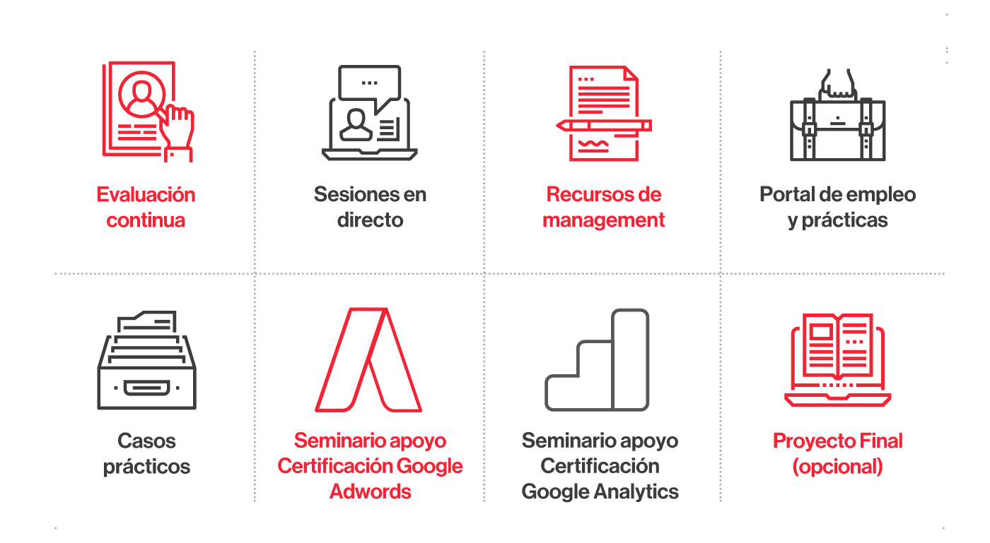 Recursos Curso Marketing Digital