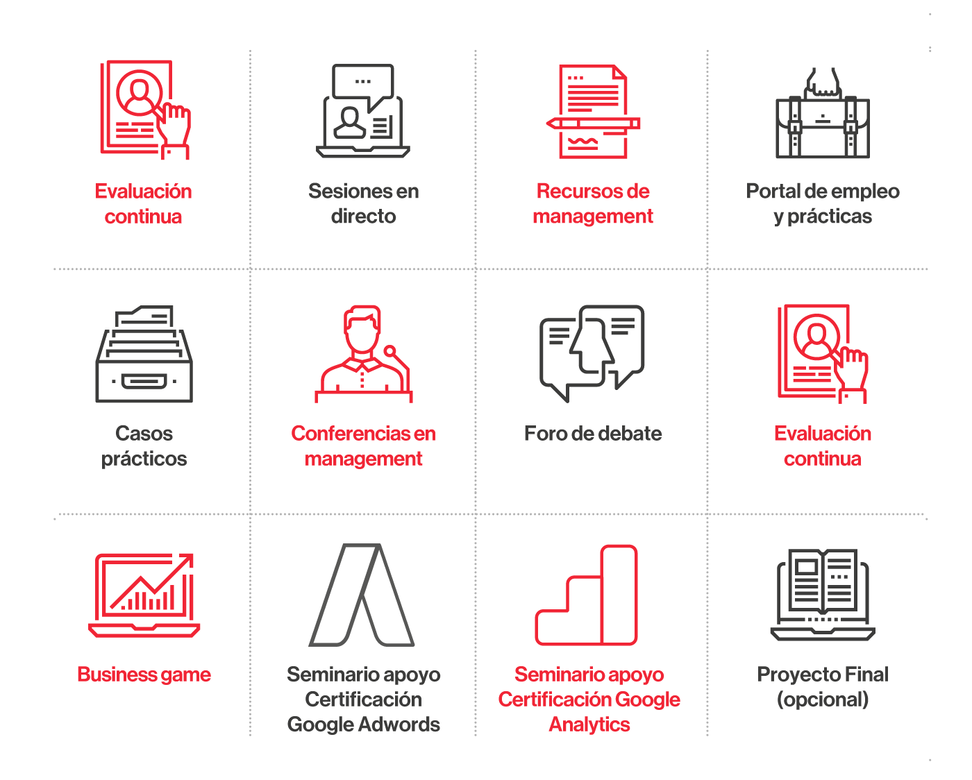 Recursos Curso Marketing y Ventas