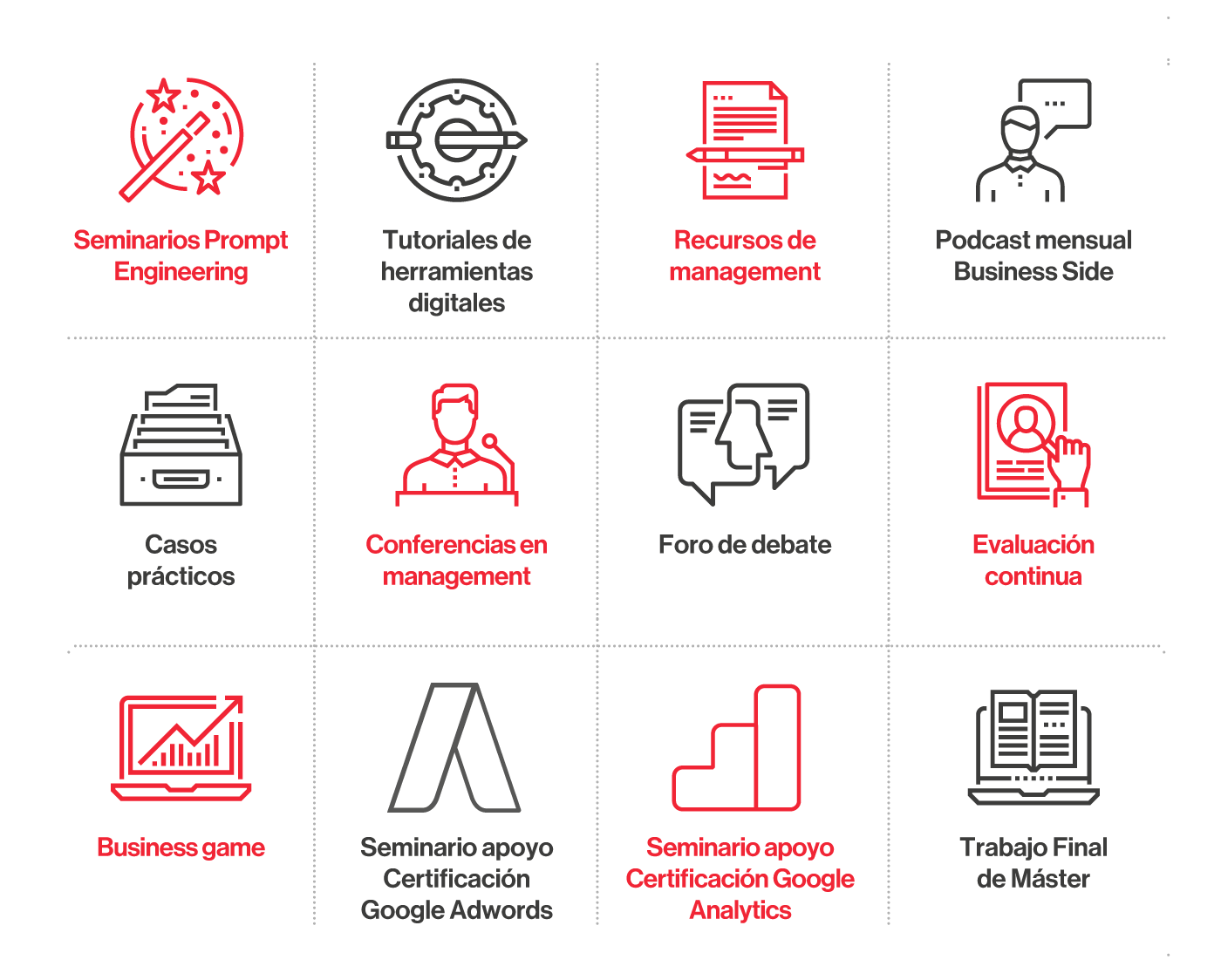 Recursos Master Dirección Marketing