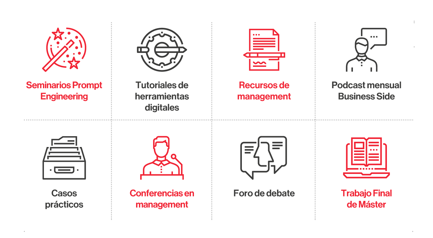 Recursos Master Business Analytics