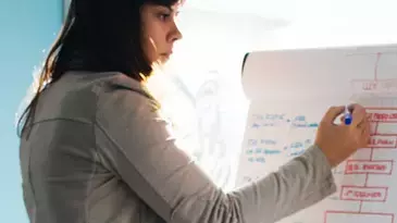 Índice de satisfacción laboral: Qué es y cómo medirla