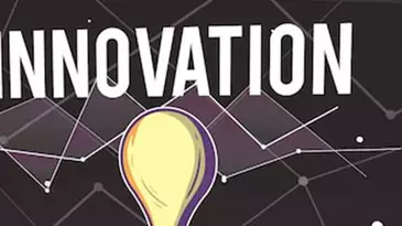 ¿Qué es la Innovación Empresarial?
