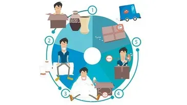 Packlink, una startup que crece muy rápido en España