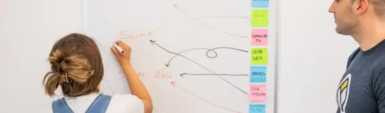 Qué es un lead en marketing