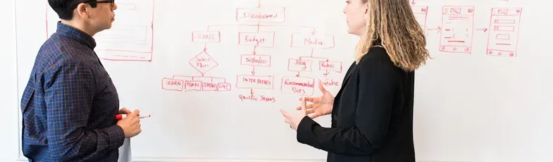 Gestión por procesos